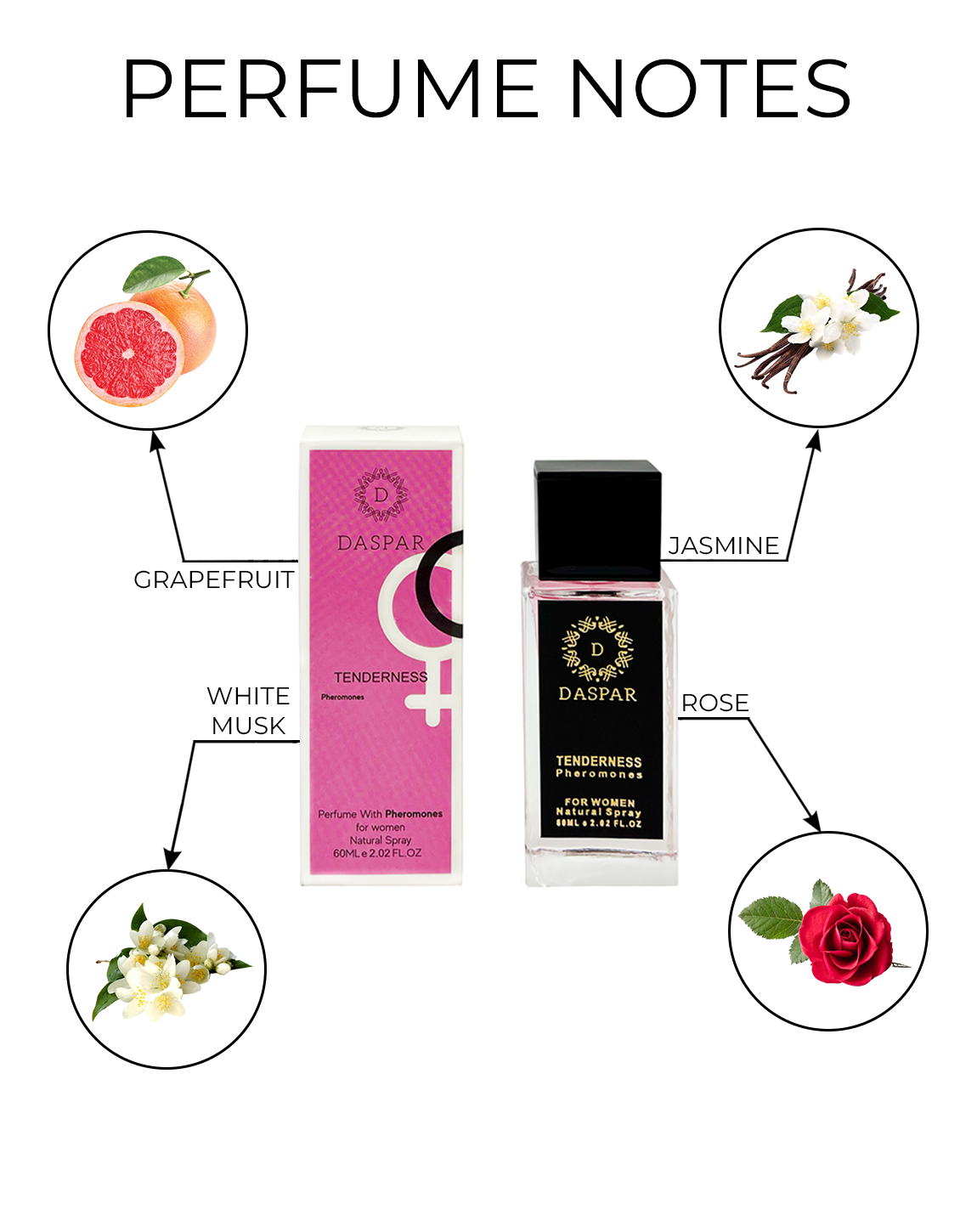 DASPAR TENDERNESS WOMEN PERFUME WITH PHE.RO.MO.NES 2.02 OZ