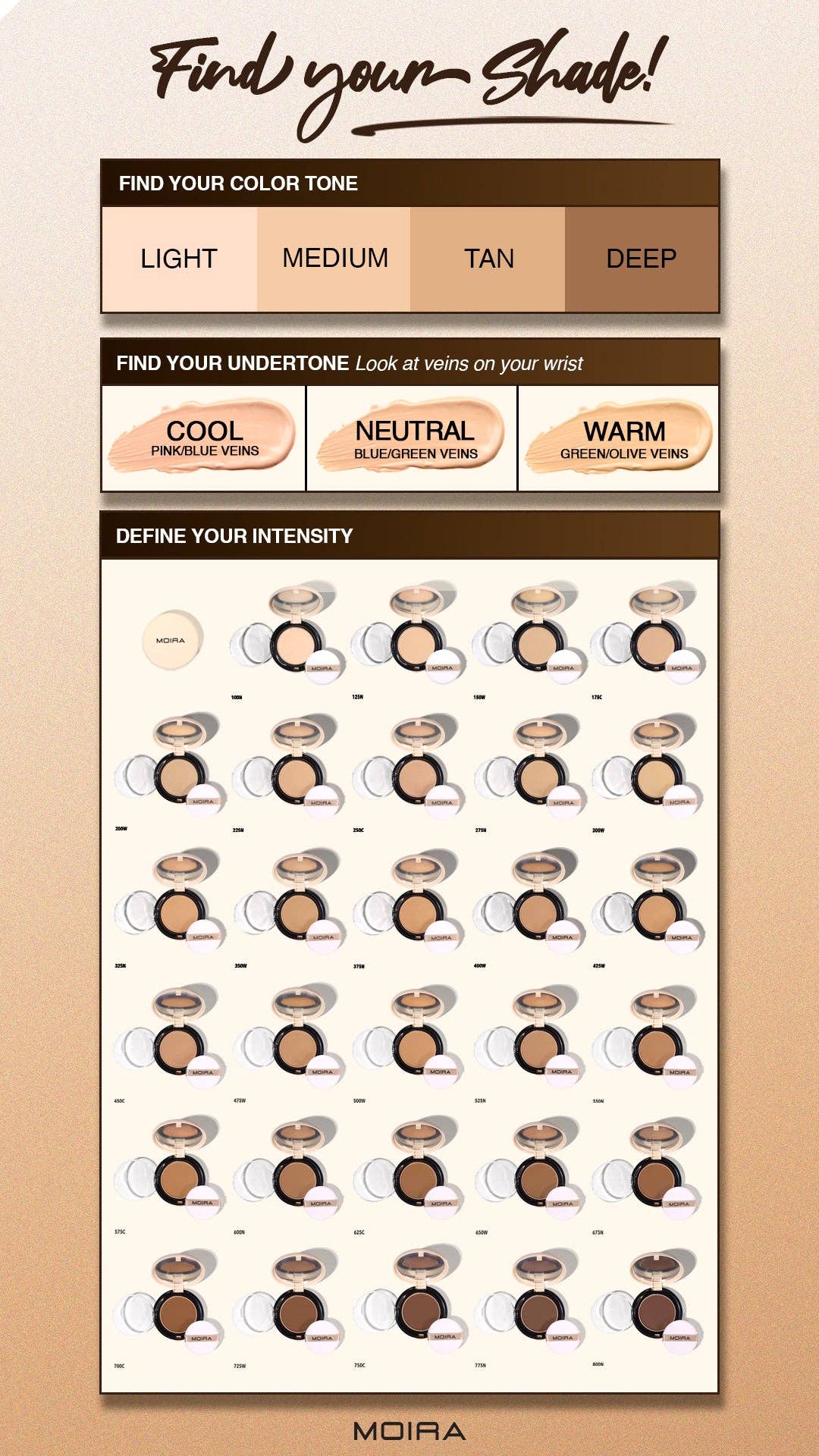 Complete Wear™ Powder Foundation (125N)