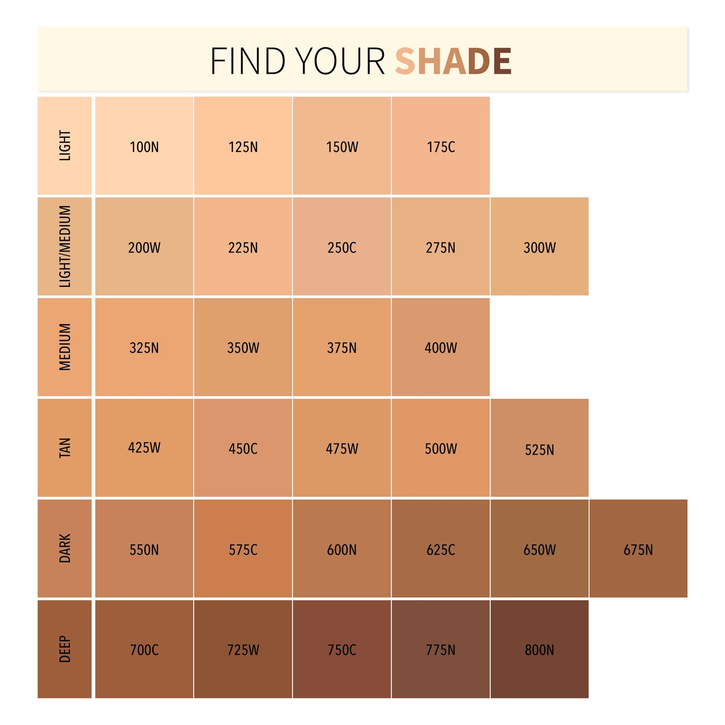 Complete Wear™ Powder Foundation (125N)