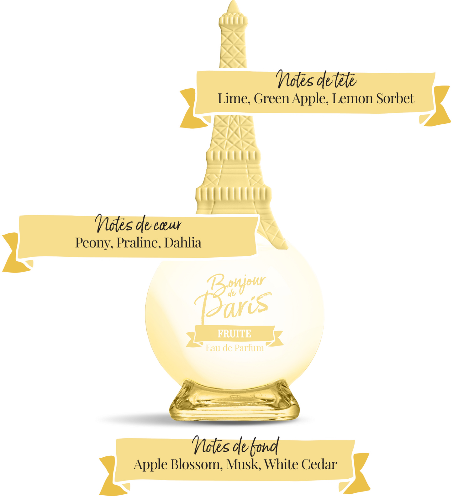 Eau de Parfum - Fruity - 3.3 oz (100ml)