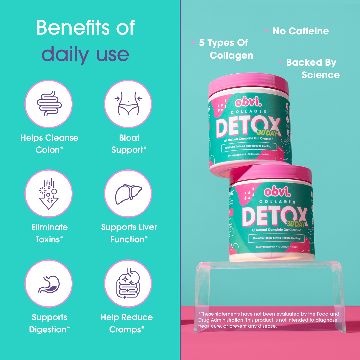 Obvi 30-Day Collagenic Detox -  Gut Health & Digestion
