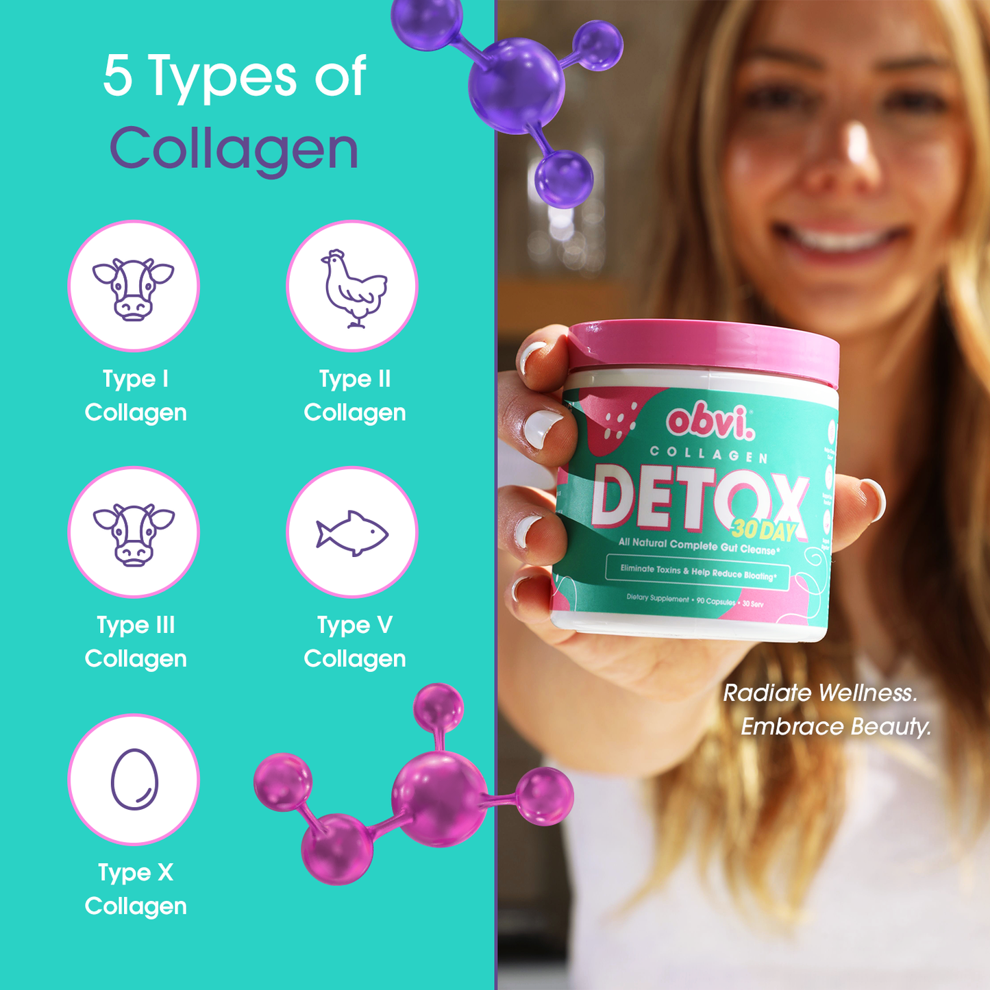 Obvi 30-Day Collagenic Detox -  Gut Health & Digestion