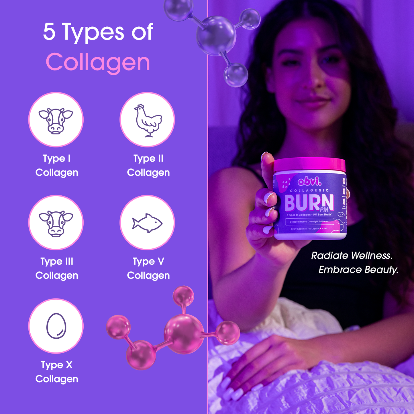 Obvi Collagenic Burn PM